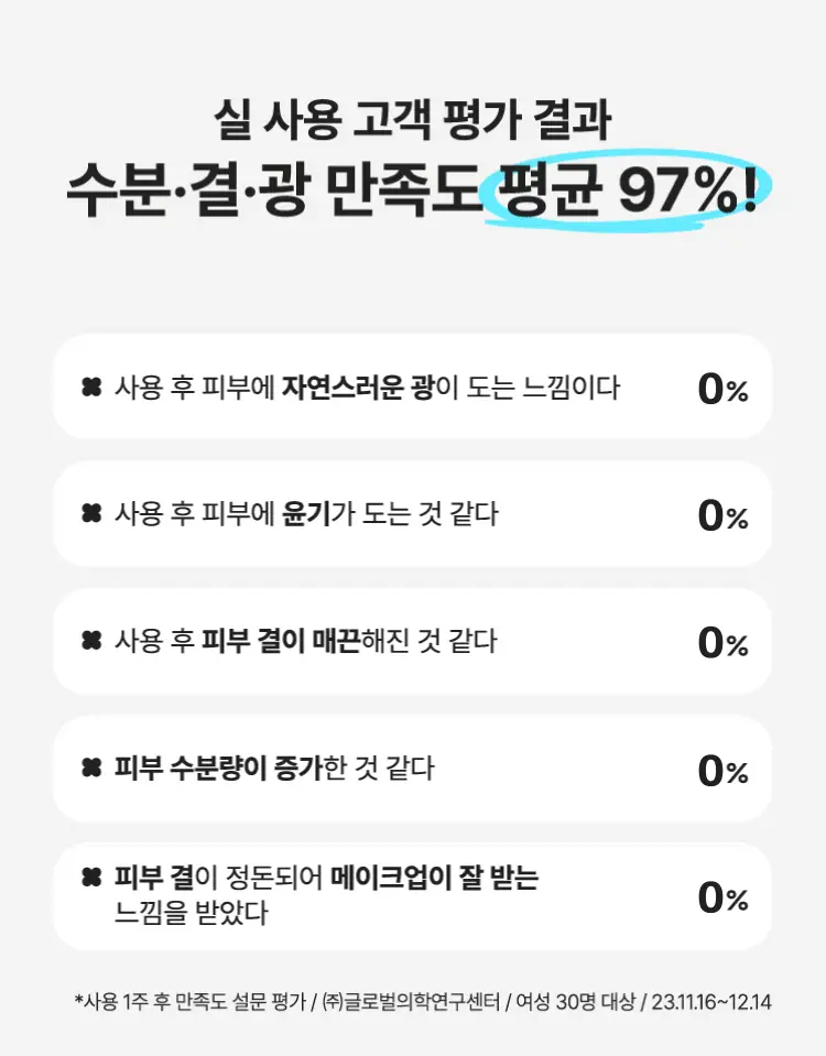 [NEW/미니 화잘먹] 마몽드 플로라 글로우 로즈 리퀴드 마스크 15ml 상세페이지 5